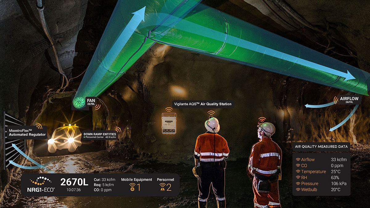 Diagram of automation ventilation system in underground mine tunnel