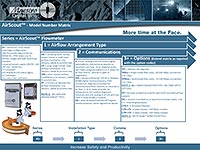 AirScout Model Number Matrix Overview