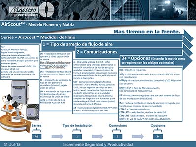 AirScout Matriz de Modelo