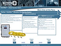 FanVibe Model Number Matrix Overview