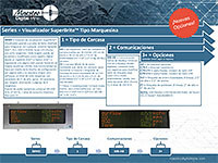 SuperBrite Modelo Numero y Matriz