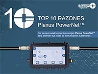 PlexusPowerNet Top 10 Razones